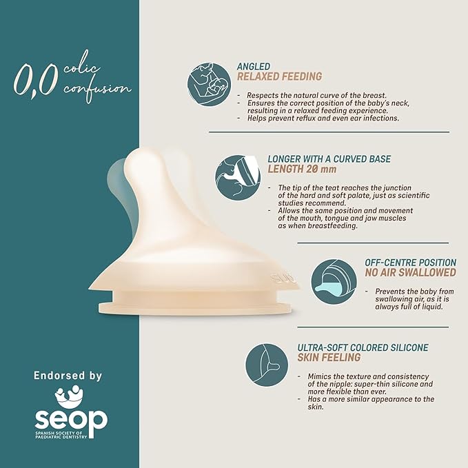 Suavinex Zero Zero Anti Colic Baby Bottle, No 1 Spanish Baby Bottle Brand, Minimizes Bottle Rejection & Nipple Confusion, Perfect for Breastfeeding Babies, 6oz/180mL, Deep Tone, Adaptable Flow Nipple