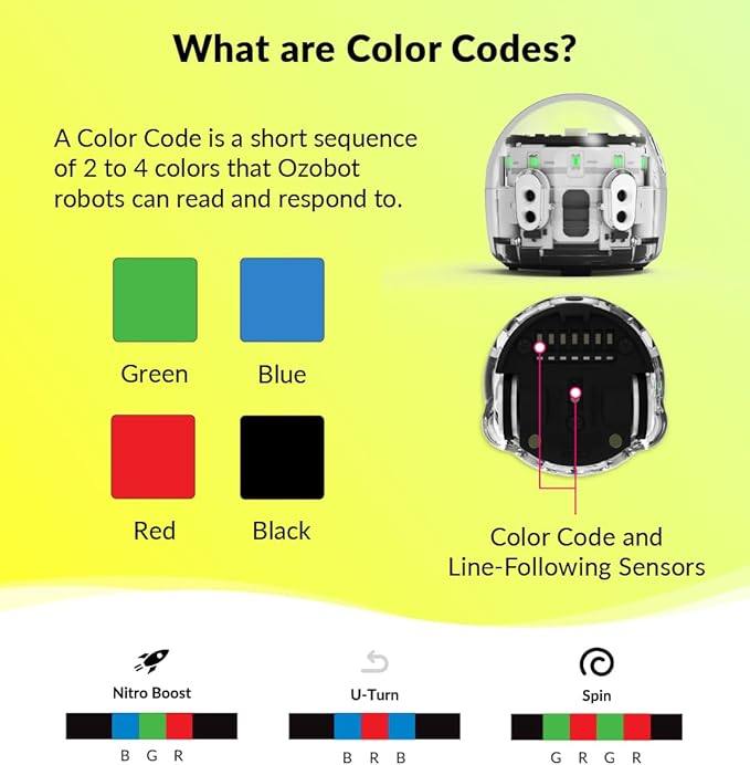 Ozobot Color Coding Markers: Color Variety for Creative STEM Education, Ideal for Classroom & Home, Enhances Problem-Solving & Critical Thinking Skills, Suitable for Ages 6+, Dual-Sided, 5-Pack