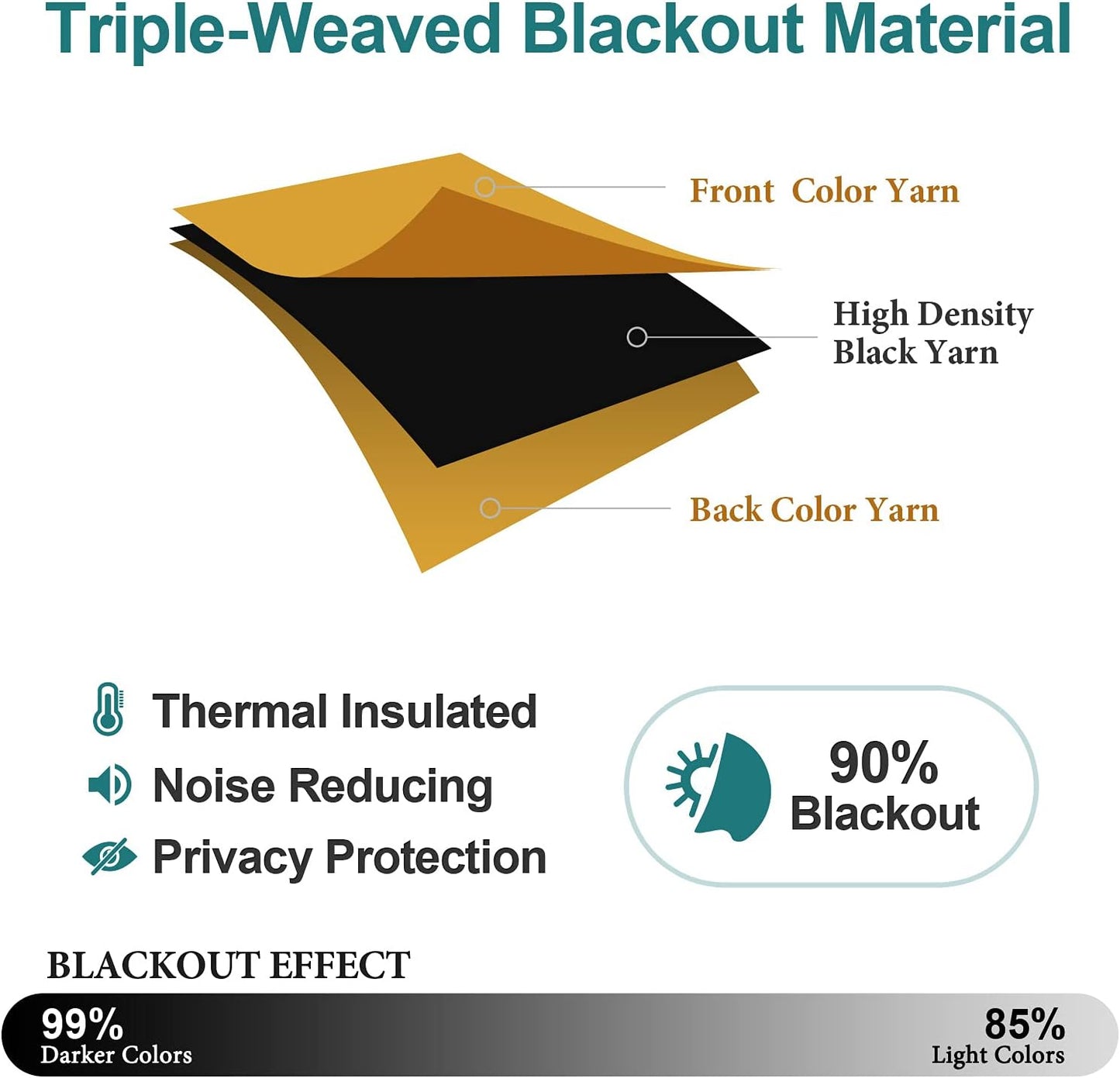 ChrisDowa Room Darkening Curtains 108 Inches Long 2 Panels Set for Living Room, Grommet Thermal Insulated Blackout Curtains for Bedroom (Mustard Yellow, 52 x 108 Inch)