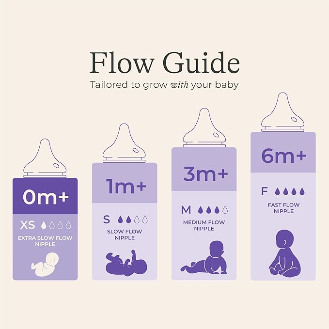 Lansinoh Anti-Colic Baby Bottles for Breastfeeding Babies, 5 Ounces, 4 Count, Includes 4 Extra Slow Flow Nipples, Size XS