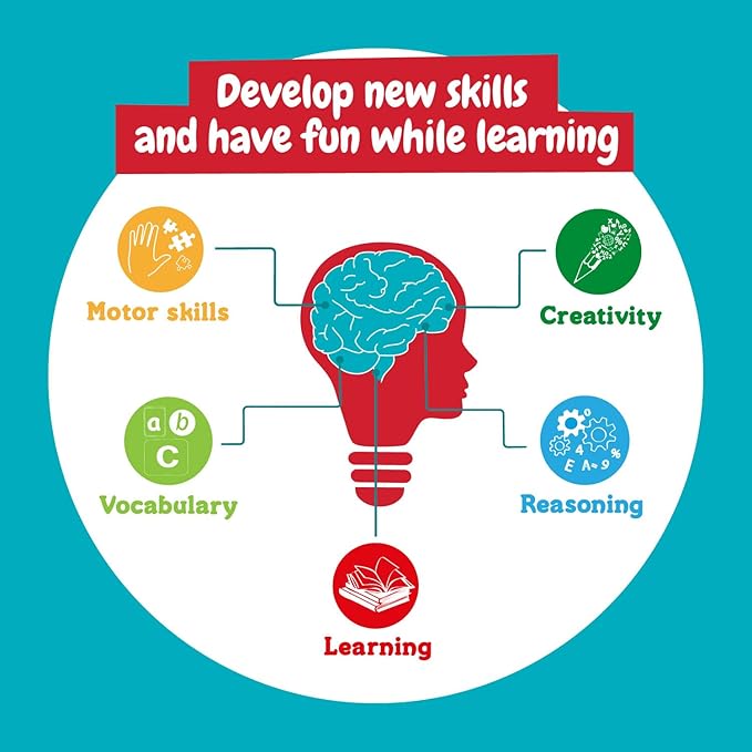 Science4you Science Lab for Kids - Science Kit with Experiments for Kids Age 6-8+, Chemistry Set to Create Crazy Dough, Colourful Explosions and Much More, Stem Toy and Gift for Boys and Girls Age 6+