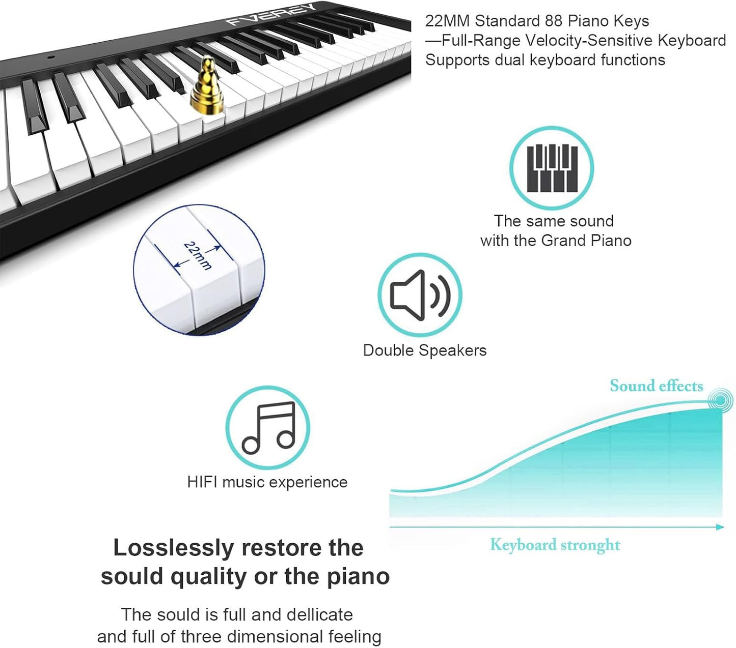 FVEREY Portable Folding Piano Keyboard,Semi-Weighted Folding Digital Piano 88 Key, Full Size Keyboard Electric Piano with Sustain Pedal, Handbag, Bluetooth, USB MIDI for Beginner, Adult