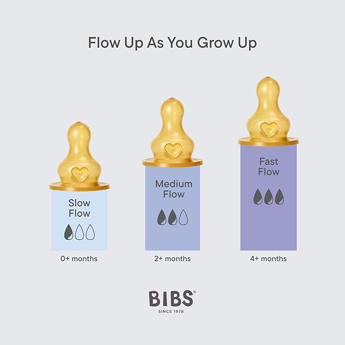 BIBS Baby Bottle Grow & Flow Starter Kit Natural Rubber Latex - Anti-Colic, BPA-Free, Round Nipple, Slow/Medium/Fast Flow, Lightweight & Easy to Clean, Suitable for Newborns 0+ Years - Ivory