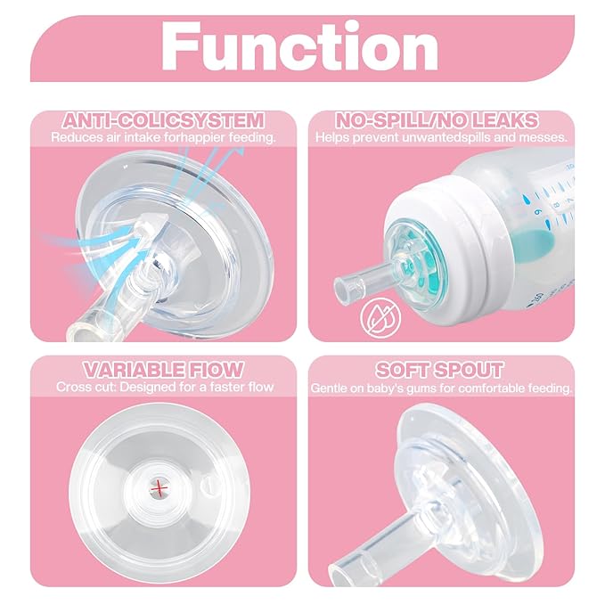 Sippy Spouts for Philips Avent Anti-Colic Baby Bottles, Food Grade Soft Silicone Straw Cup Nipples, [Variable Flow] [Spill-Proof] [BPA-Free],6m+, 4 Count (Straw Nipples)