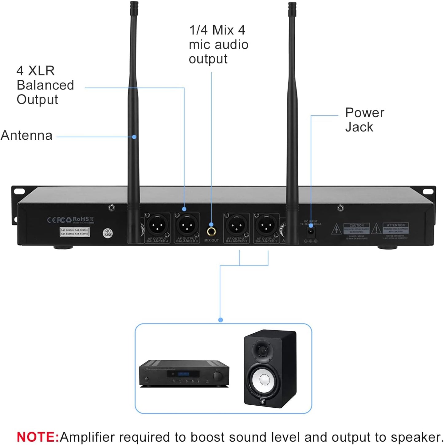 4-Channel Wireless Microphone System, Quad UHF Metal Cordless Mic, 2 Handheld Mics, 2 Bodypack Mics, Long Distance150-200Ft, Fixed Frequency, 16 Hours Use for Karaoke Singing, Church