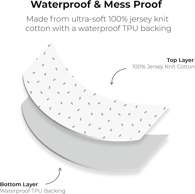 Ely's & Co. Patent Pending Waterproof Crib Sheets, 100% Cotton with Waterproof Lining - Built in Mattress Protector, 2 Pack Fitted Crib Sheet Set, Berry and Cluster Dot (Lavender) 28” x 52”