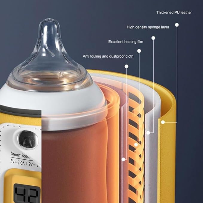 Baby Bottle Warmer, Portable Bottle Warmer, Baby Bottle Insulation Cover Bottle Warmer with LED Display, Heating Accurate Temperature Control for Travel Camping