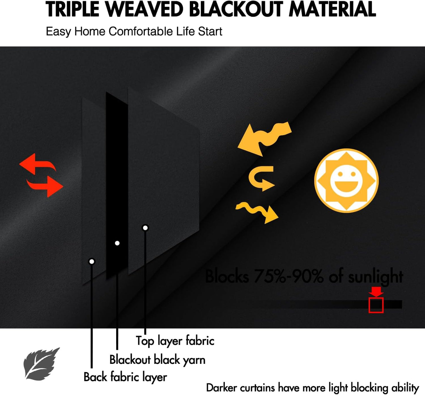 ANRODUO Back Tab Blackout Curtains for Bedroom Living Room, Rod Pocket Pinch Pleated Thermal Insulated Room Darkening Curtains 102 Inches Long 2 Panels, Black, 52 x 102 Inch