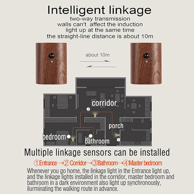 LANDGOO Smart Night Light Step Lights 2 Pack - Rechargeable Motion Sensor Stair Lights, 2700K Warm White LED, Walnut Wood for Hallway & Bedroom Safety