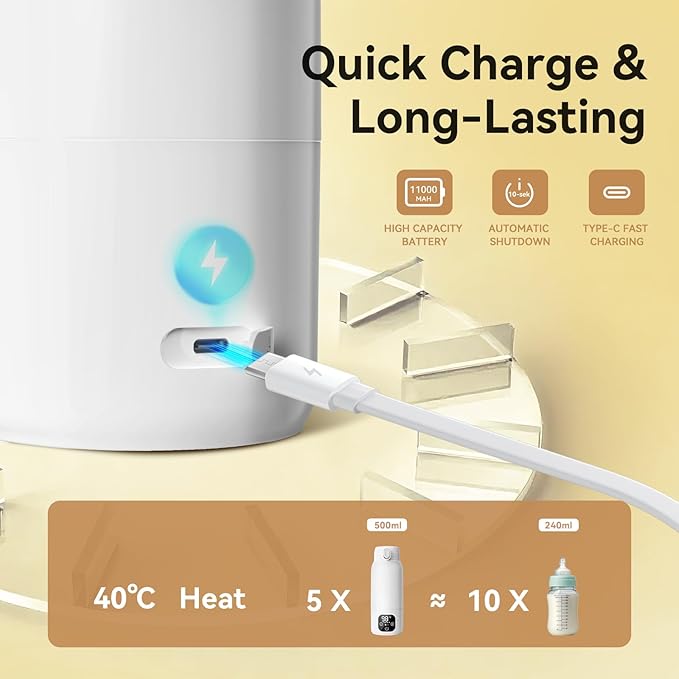 Portable Bottle Warmer for Travel - 3-Min Fast Heating for Breast Milk, Formula & Water, 17oz Large 316L Stainless Steel Flask, Long Battery Life, Precise Temp Control for Car/Airplane