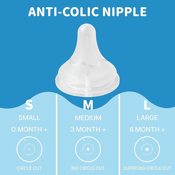 6 PCS Silicone Nipples for Spectra Bottles, Silicone Slow Flow Nipples, 0+ Months