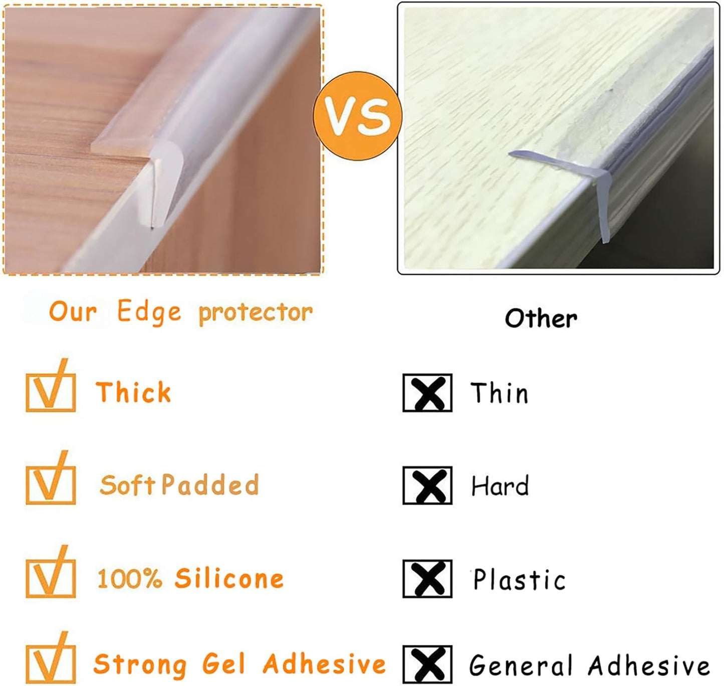 Edge Protector 100% Silicone, Baby Proofing Corners Clear Guards, Pre-Tape Adhesive Soft for Kids Safety, Child Table Cabinets Furniture Bumper (2/5x2/5 in, 6 FT)