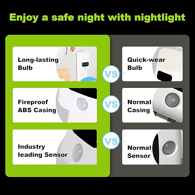 Led Bathroom Nightlight with Time,LED Motion Sensor Nightlight, Timer Baby Night Light