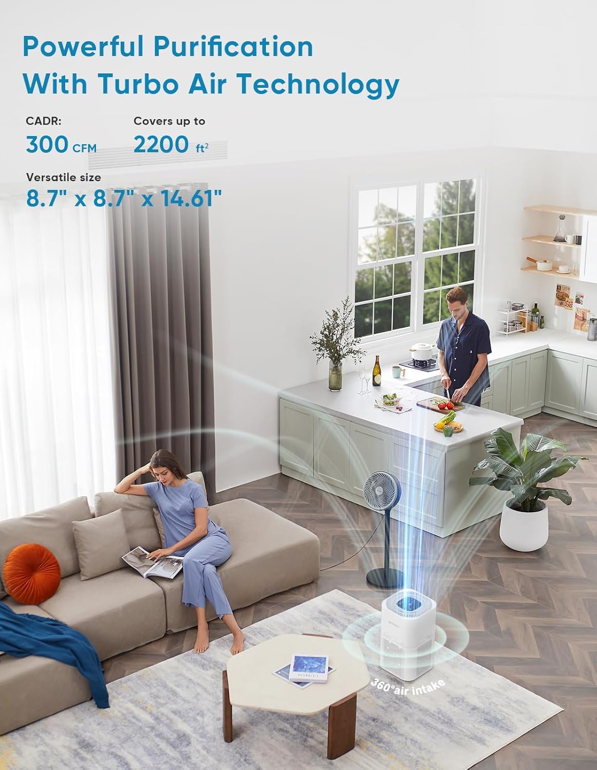 HEPA Air Purifiers for Home Large Room Up to 2200ft², Air Purifiers for Bedroom with Air Quality Sensor, H13 True HEPA Filter Remove 99.97% of Dust, Allergies, Odor, Pets Dander, Smoke, Pollen