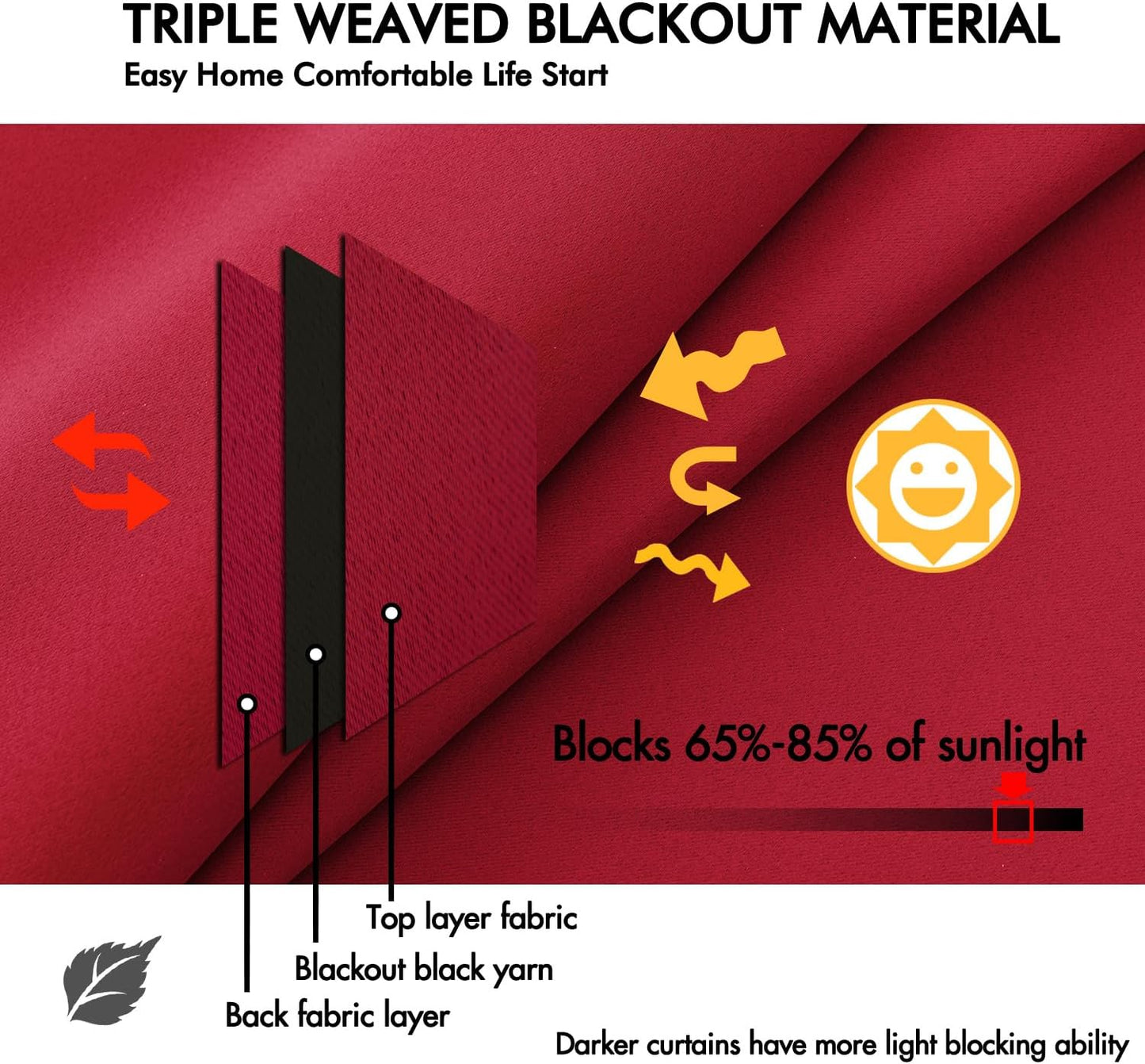 ANRODUO Back Tab Blackout Curtains for Bedroom Living Room, Rod Pocket Pinch Pleated Thermal Insulated Room Darkening Curtains 84 Inches Long 2 Panels, Red, 42 x 84 Inch