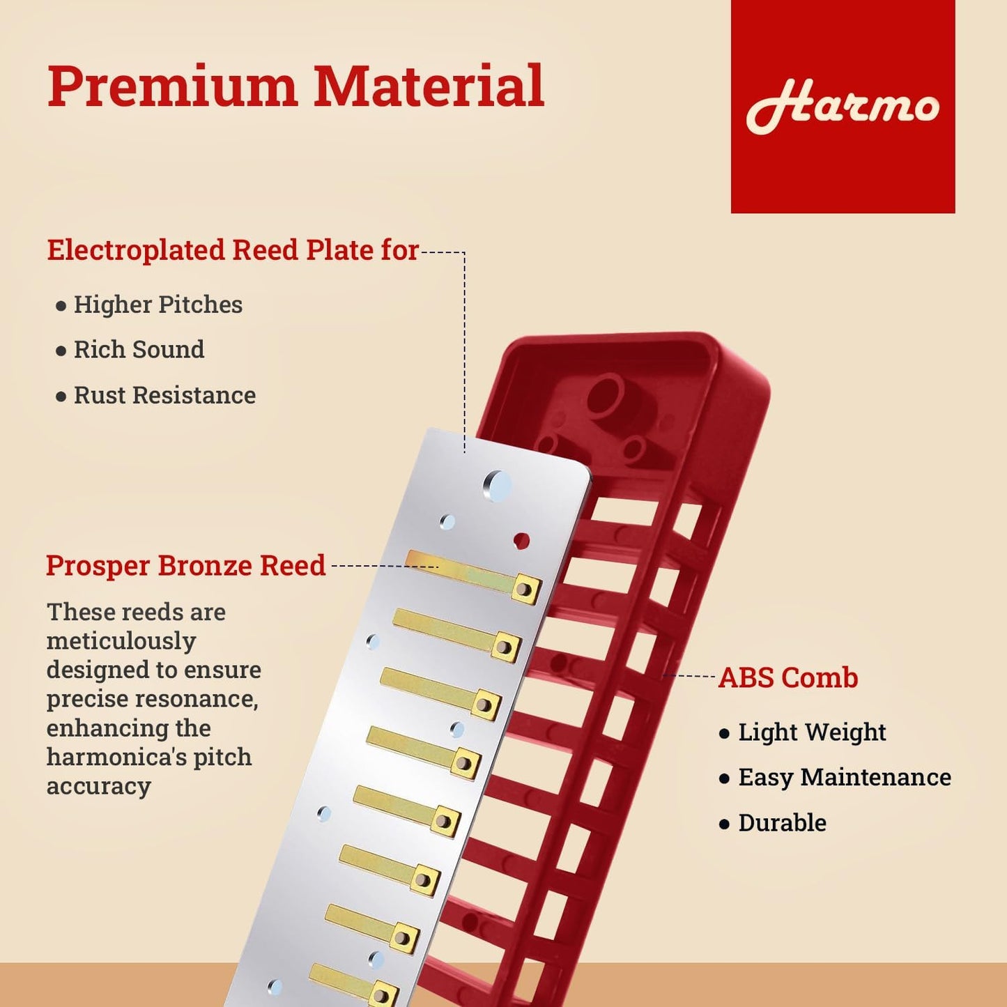 Harmo Polar Natural Minor Harmonica Key of A - Specialized for Natural Minor Blues, Jazz, Rock, Folk, & Pop, Mouth Organ With Case, Phosphor Bronze Reeds, Harmonica for Beginners & Professionals