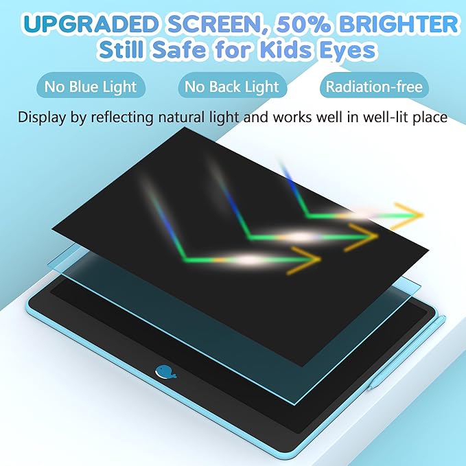 Hockvill LCD Writing Tablet for Kids 16 Inch, Toys for Girls Boys Drawing Pad for 3 4 5 6 7 8 Year Old Kid, Toddler Magnetic Doodle Board Travel Essentials Christmas Birthday for Children (Blue)