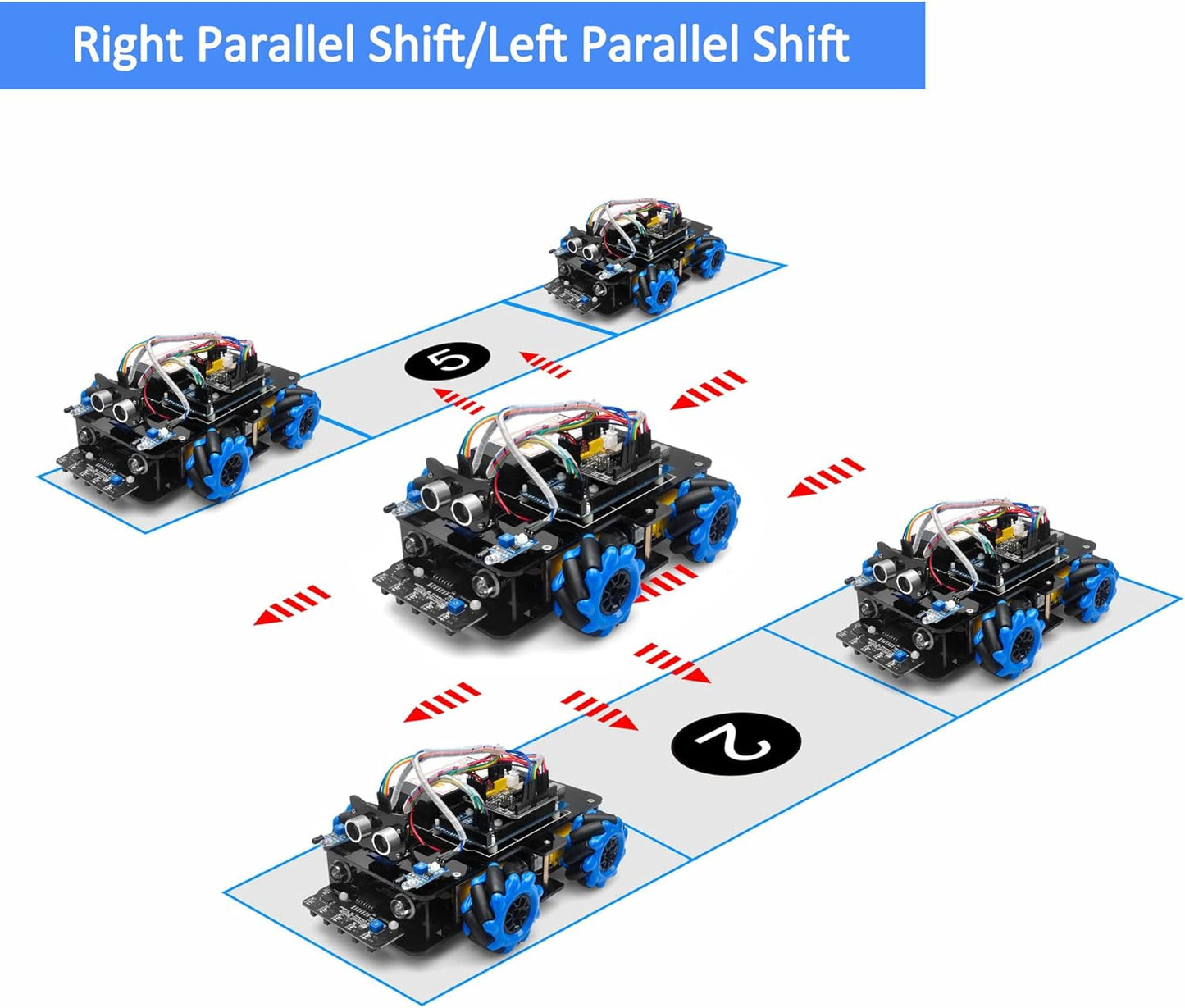 Mecanum Wheels Robot Car Kit for Arduino Mega2560 STEM Remote Controlled DIY Coding Learning & Programming Kit Omni Directional (for arduino)