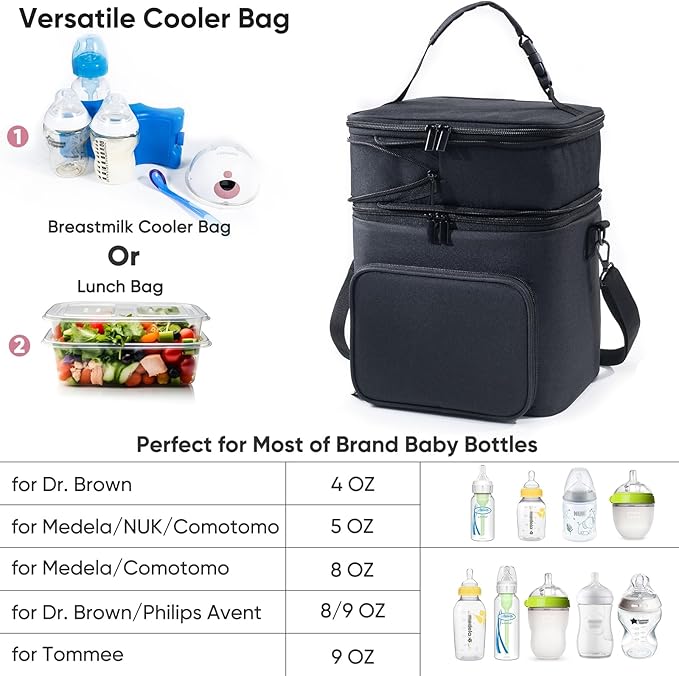 SFYBYHEART Breastmilk Storage Bag with Ice Pack for 6 Baby Bottles - Expandable Breast Pump Bag with Cooler for 6 Mam Bottles Up to 9 Ounce