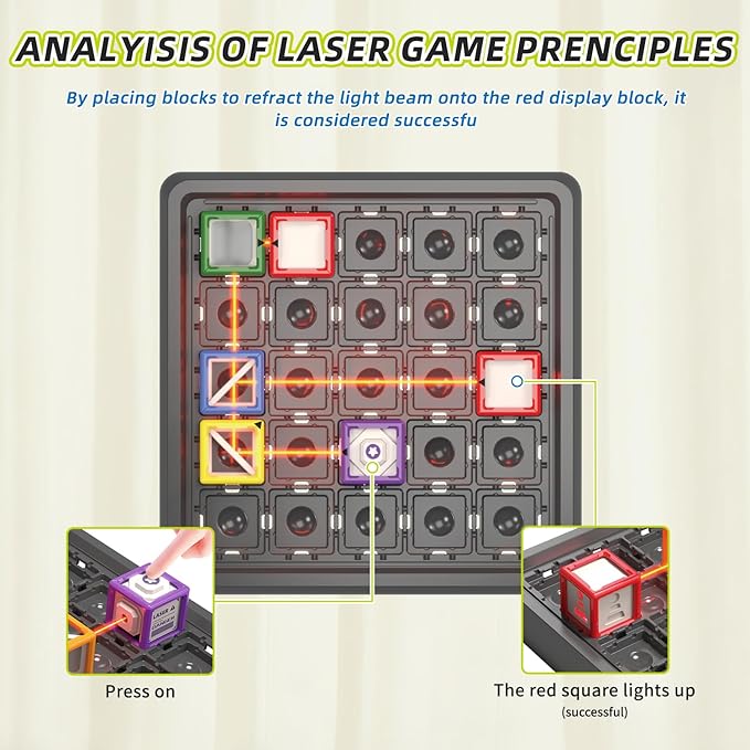 Laser Reasoning Game, STEM Puzzle Toy for Kids Age 8 and Up, 60 Level Challenges Logic Thinking Game,Gift for Boys and Girls Children's Day/Christmas/Easter