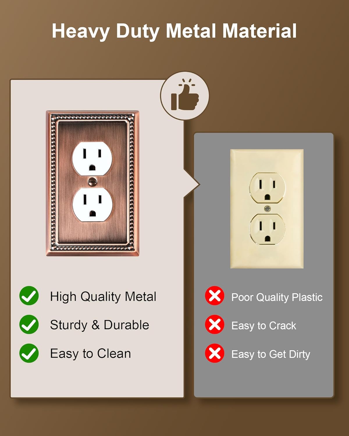2-Pack Duplex Outlet Cover Plate, Antique Copper Metal Wall Plates for Electrical Outlets, 1 Gang Receptacle Cover, Pearls Decorative Switch Plates and Outlet Covers