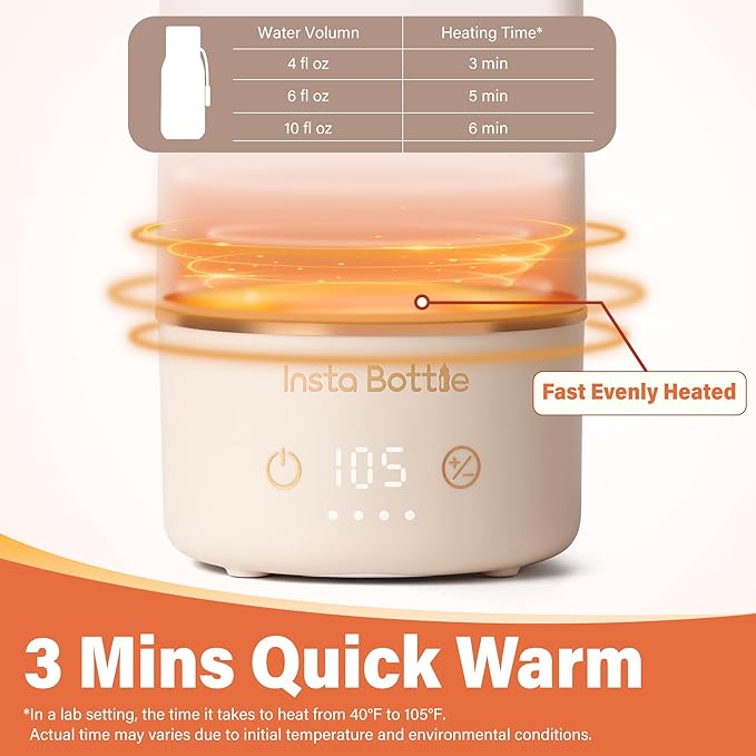 Portable Baby Bottle Warmer for Breastmilk & Formula, Fast 3-Min Heating, 500ml, Adjustable Temp Control, USB Rechargeable, Travel-Friendly with Case