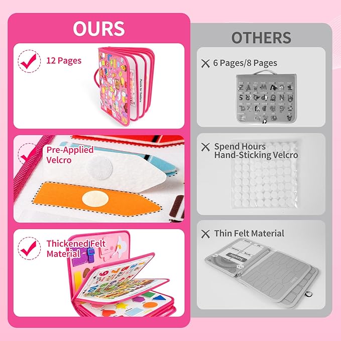 12-Page Toddler Busy Board Montessori Toys, Busy Book for Toddlers, Girl Birthday Gift,Toddler, 24 in 1 Activity Sensory Toys for Motor Skills, Travel Toy for Car Airplane (Pink)