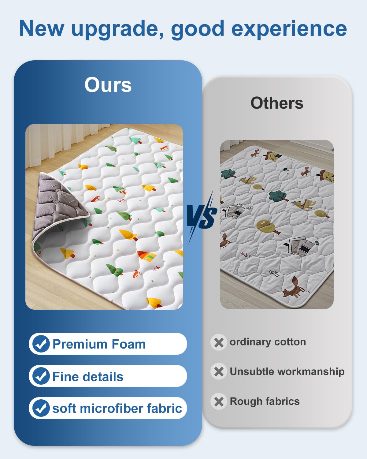 Odorless Premium Foam Baby Play Mat 79" x 71", Soft Microfiber Fabric Crawling Mat for Floor- Comfortable and Hypoallergenic, Non-Slip Cushioned Floor Playpen mat for Infants,Babies,Toddlers