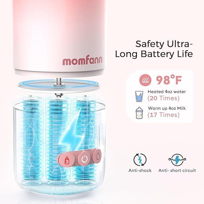 Portable Bottle Warmer for Travel, Dual Heating Modes for Breastmilk & Water, Portable Bottle Milk Warmer with Fast Heating & Long Battery Life, 10 Ounces Large Capacity (Pink)