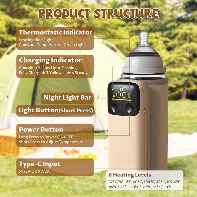 Portable Baby Bottle Warmer - 6-Temp Fast Heating Travel Warmer with Night Light | Universal Fit for Most Bottles | Rechargeable & Leak-Proof | Perfect for Car, Diaper Bag & Overnight Use