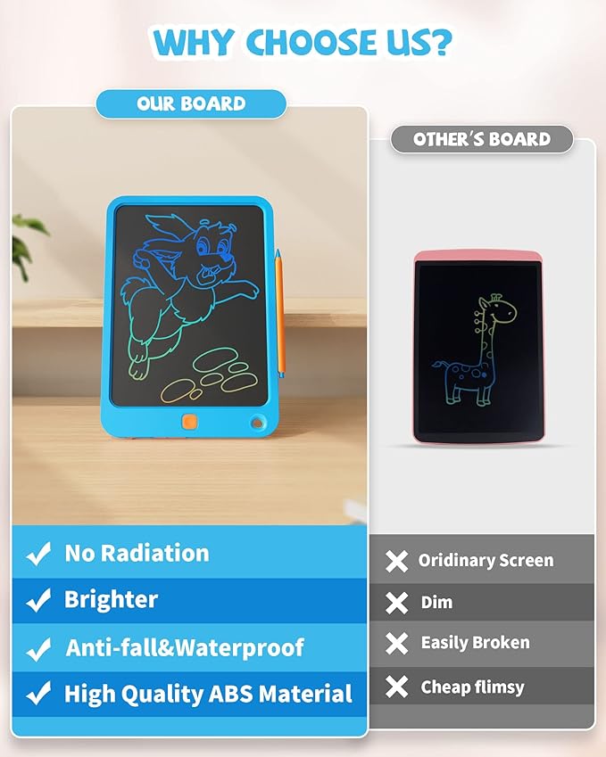 LCD Writing Tablet 10 Inch, Toys for 3 4 5 6 7 8 9 10 Year Old Boys Girls, Colorful Doodle Board Drawing Tablet, Gift for Boys Toddlers Age 3-12 Years, Memo Board, Drawing Pads with Lanyard(Blue)