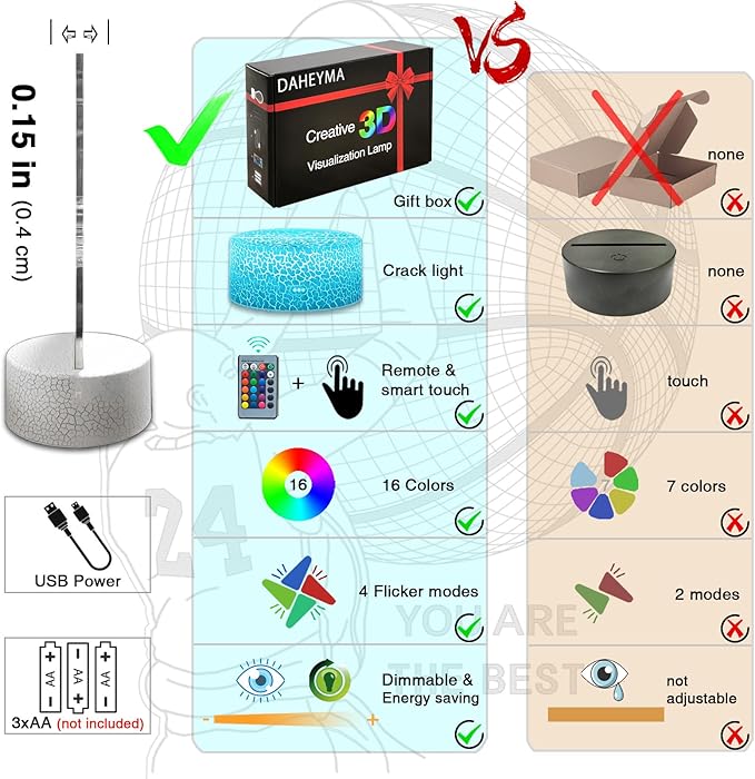 Basketball Mood Light for Fans, 3D LED Basketball Lamp Illusion, Gifts for Boys, Unique Room Decor,16 Colors Night Light with Remote Control Dimmable