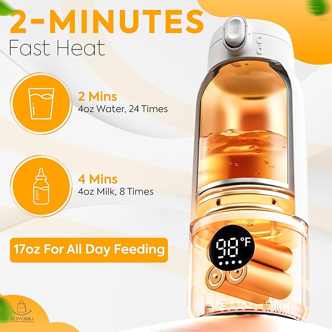 Portable Bottle Warmer for Travel – 17oz Large Capacity, Dual Heating Modes for Breast Milk & Water, Fast Heating, Long Battery Life – Smart Baby Bottle Warmer for Outdoor & New Mom Gift
