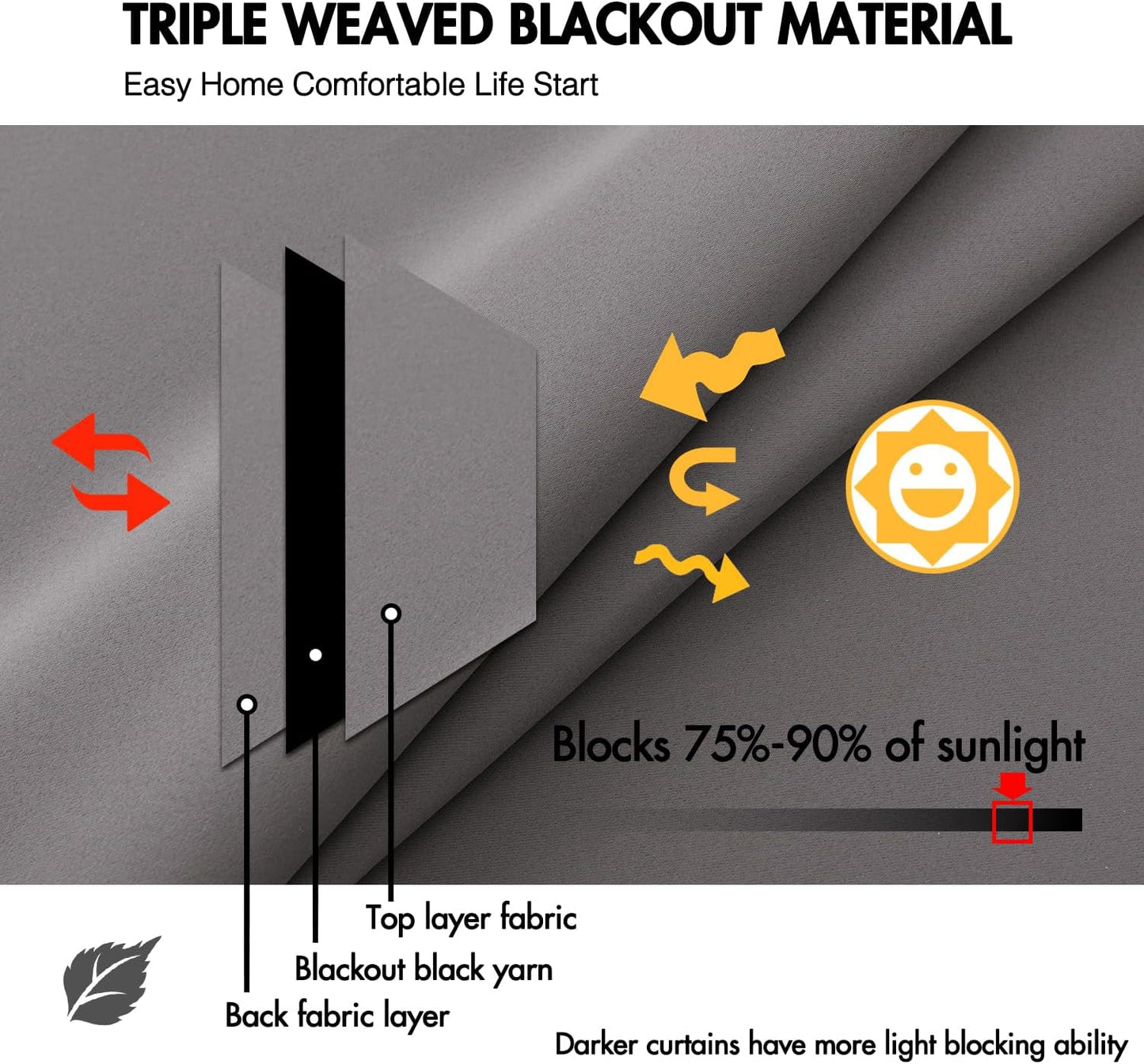 ANRODUO Back Tab Blackout Curtains for Bedroom Living Room, Rod Pocket Pinch Pleated Thermal Insulated Room Darkening Curtains 90 Inches Long 2 Panels, Grey, 52 x 90 Inch