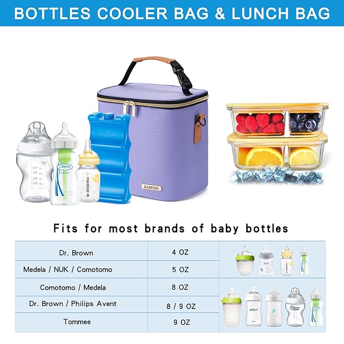 Breastmilk Cooler Bag with Ice Pack Fits 6 Baby Bottles Up to 9 Ounce, Baby Bottle Bag with Shoulder Strap for Nursing Mom Daycare, Violet