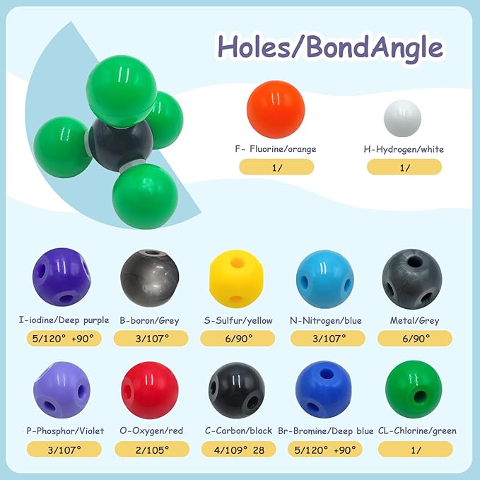 240Pcs Molecular Model Kit Inorganic Atomic Chemistry Element Set Organic Chemical Molecular Structure Model Building Kit Science Teaching Supplies Gifts for Teachers Friends Family Members