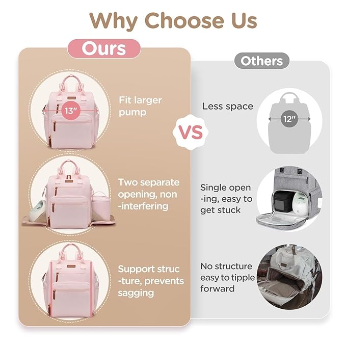 Breast Pump Bag for Spectra & Work with 14 inch Laptop Sleeve - Convertible Large Diaper Bag Backpack with Cooler Storage for Travel, Pink