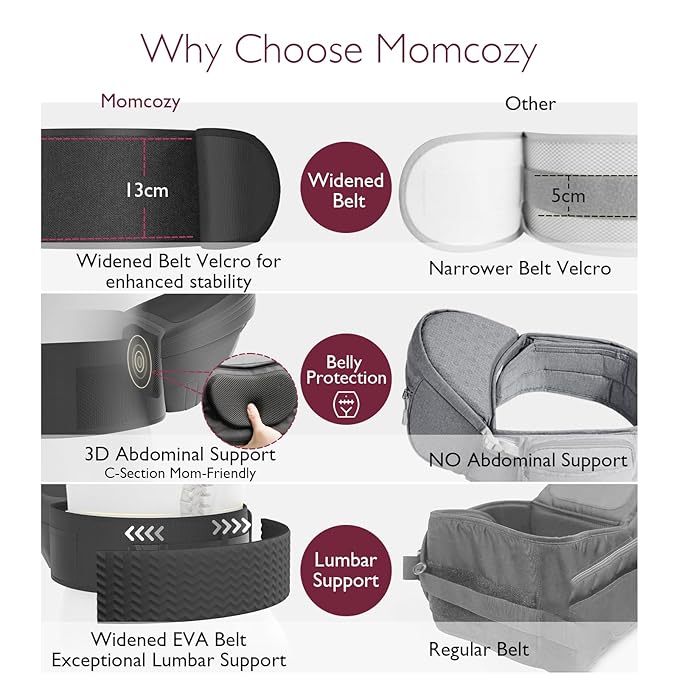 Momcozy Hip Seat Baby Carrier - Adjustable Waistband with Original 3D Belly Protector, Ergonomic Carrier with Various Pockets for Newborns & Toddlers up to 45lbs (Black, Large)