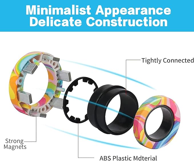 36Pcs Magnetic Rings Fidget Toys Spinner Set Halloween Party Favors,Finger Magnet Rings Endless Hours of Fun ADHD Stress Relief Fidget Spinner for Relieve Anxiety Birthday for Adults Teens Kids