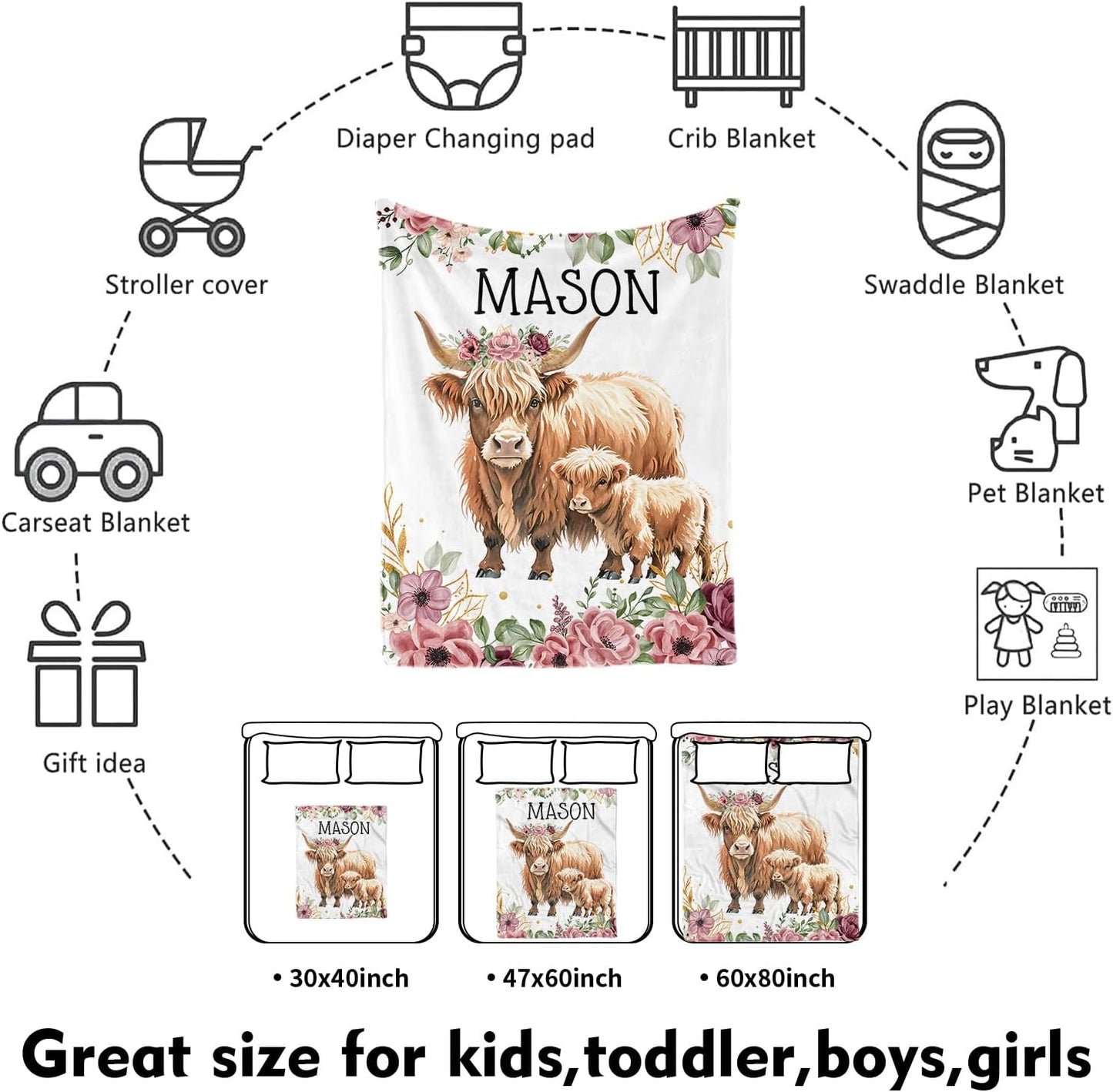 Custom Nursery Crib Bedding Set: Personalized Name 4 Piece Flower Highland Cow Design Baby Crib Sets for Baby Girls - Toddler Double Layer Blanket Set, Comfortable Crib Bed Sheets for Baby Toddlers