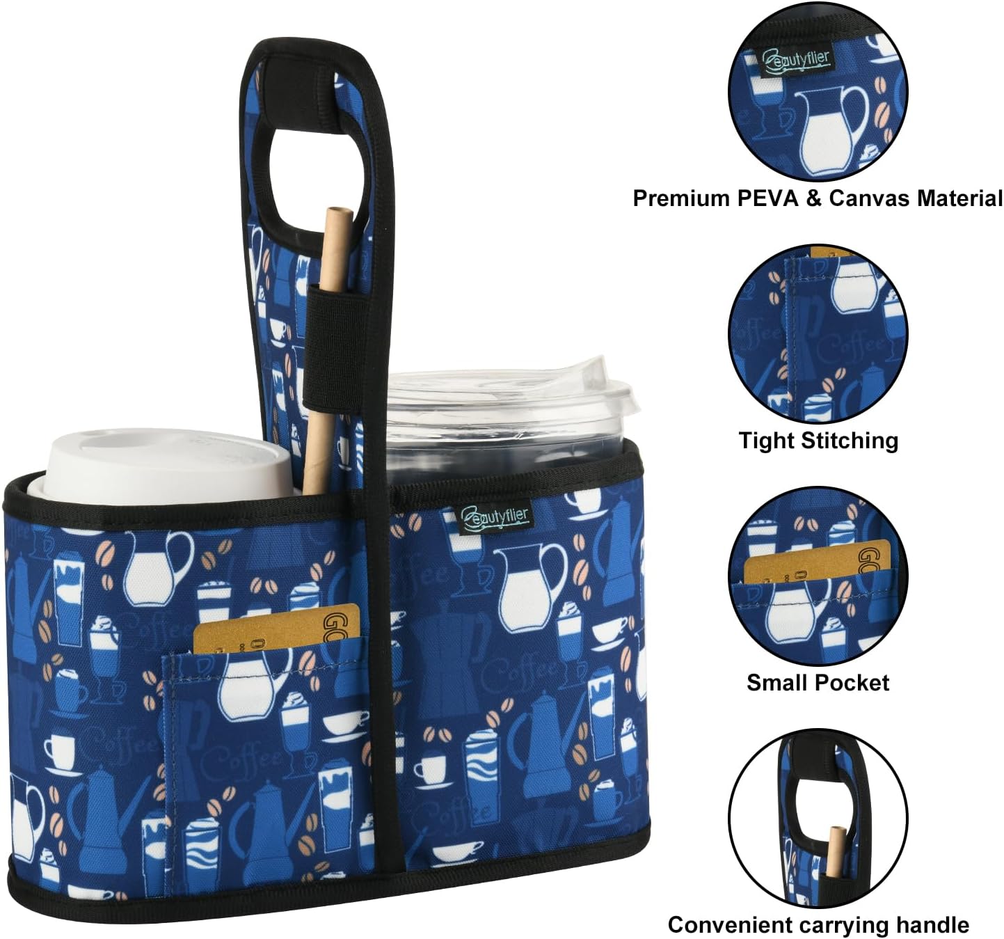 Beautyflier Drink Carrier with Handle for Delivery Reusable Insulated Coffee Cup Carrier Portable Cup Holder with Handle Organizer Tote Bag for Hot & Cold Drinks (2 Cup, Pattern2)