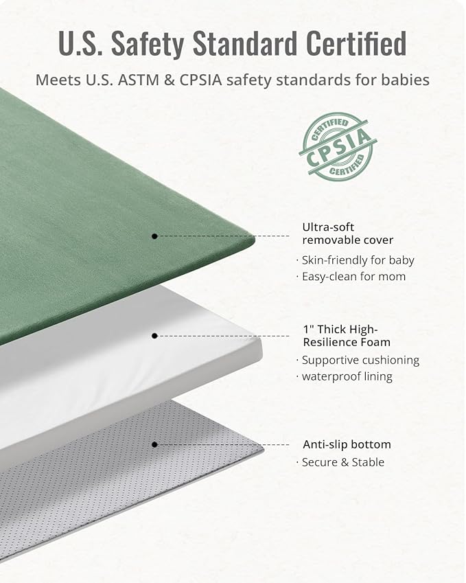 Blissful Diary Ultra Soft Baby Play Mat, 71x59 Extra Large Floor Mat with Removable & Washable Slip-On Cover for Babies and Toddlers, Sage Green