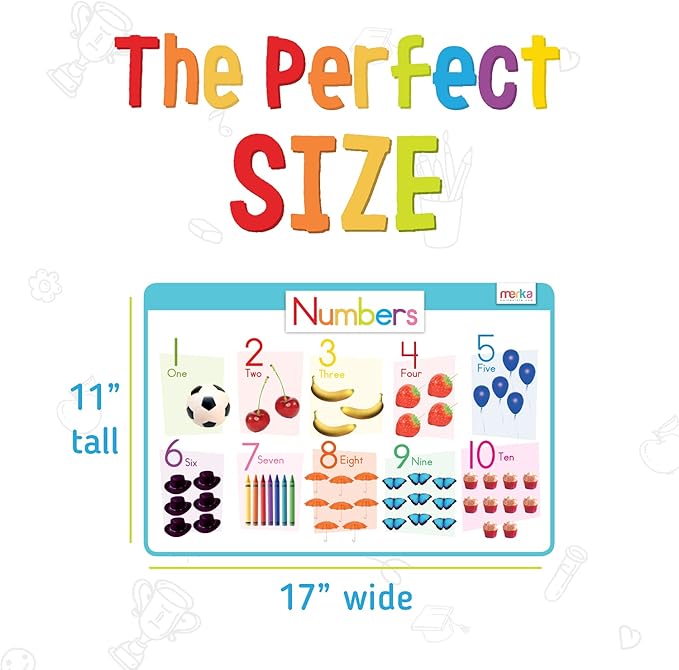 merka Silicone Learning Placemats for Toddlers - 4-Pack, 17 x 11 in, Multicolor - Reusable & Washable Mealtime Mats with Spill-Resistant Backing, Letters, Numbers, Shapes & Colors