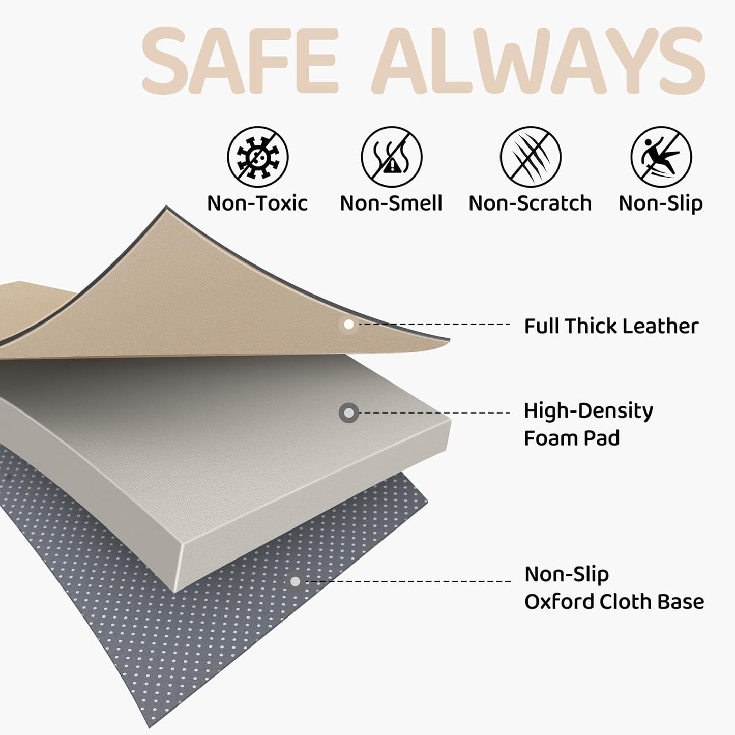 Bella’s Friends Foldable Baby Play Mat for Floor, 50"x50" Vegan Leather Playpen Mat, 1.2" Extra Thick Foam, Non-Toxic, Wipe-Clean, Travel-Ready, Non-Slip Crawling Mat for Kids Toddlers&Infants, Beige