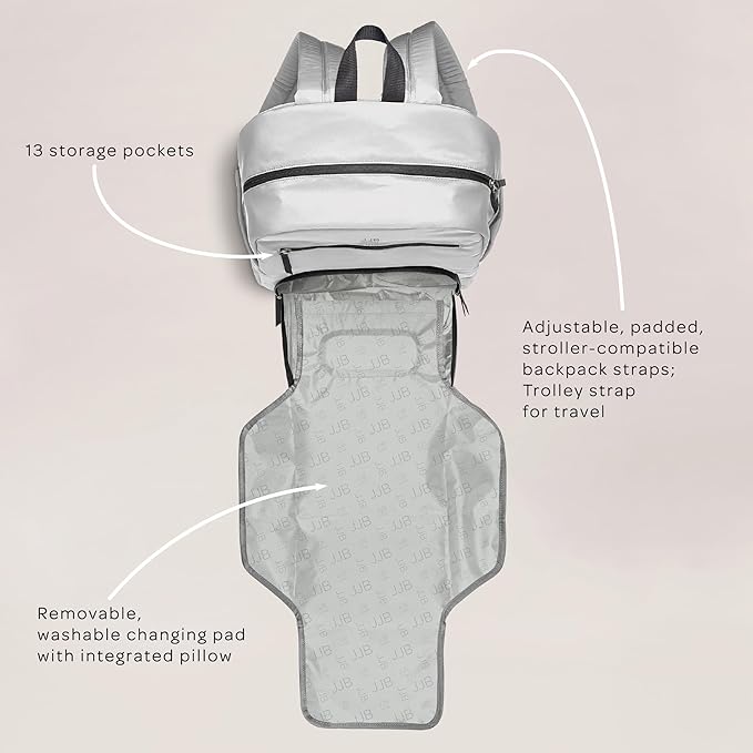 JJB by JuJuBe - New Deluxe Diaper Bag Backpack with Portable Changing Pad, Stroller Straps, Large Travel Backpack for Boy or Girl, Carrying Baby Bottles, Diapers, Pacifiers, Grey, Mother's Day Gift
