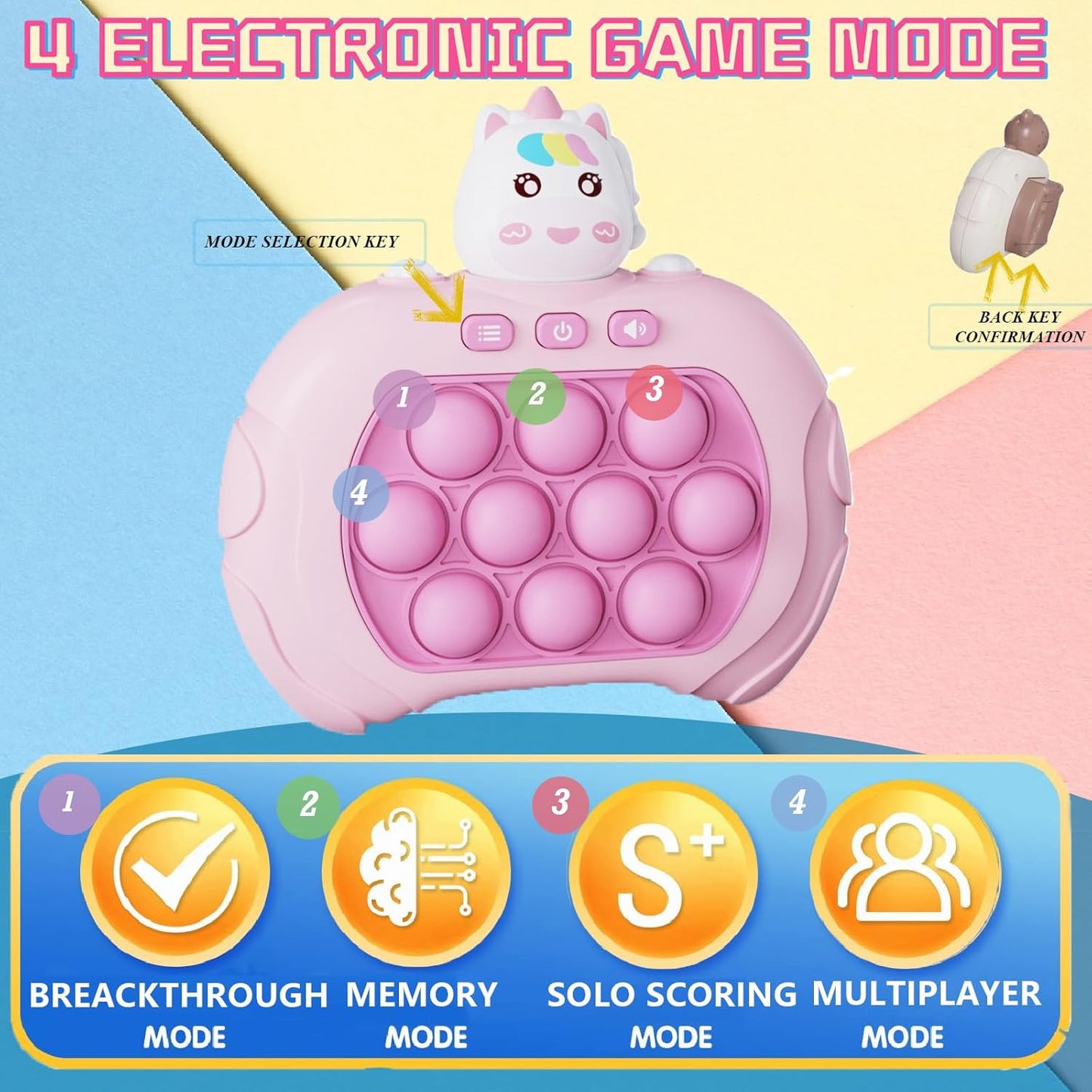 Creative Stress Relief Toys, Decompression Breakthrough Puzzle Pop Button Gopher Game Machine, Novelty Fidget Toys Party Favor Gifts for Kids Adults, Toy for 3+ Year Old (New Unicorn)