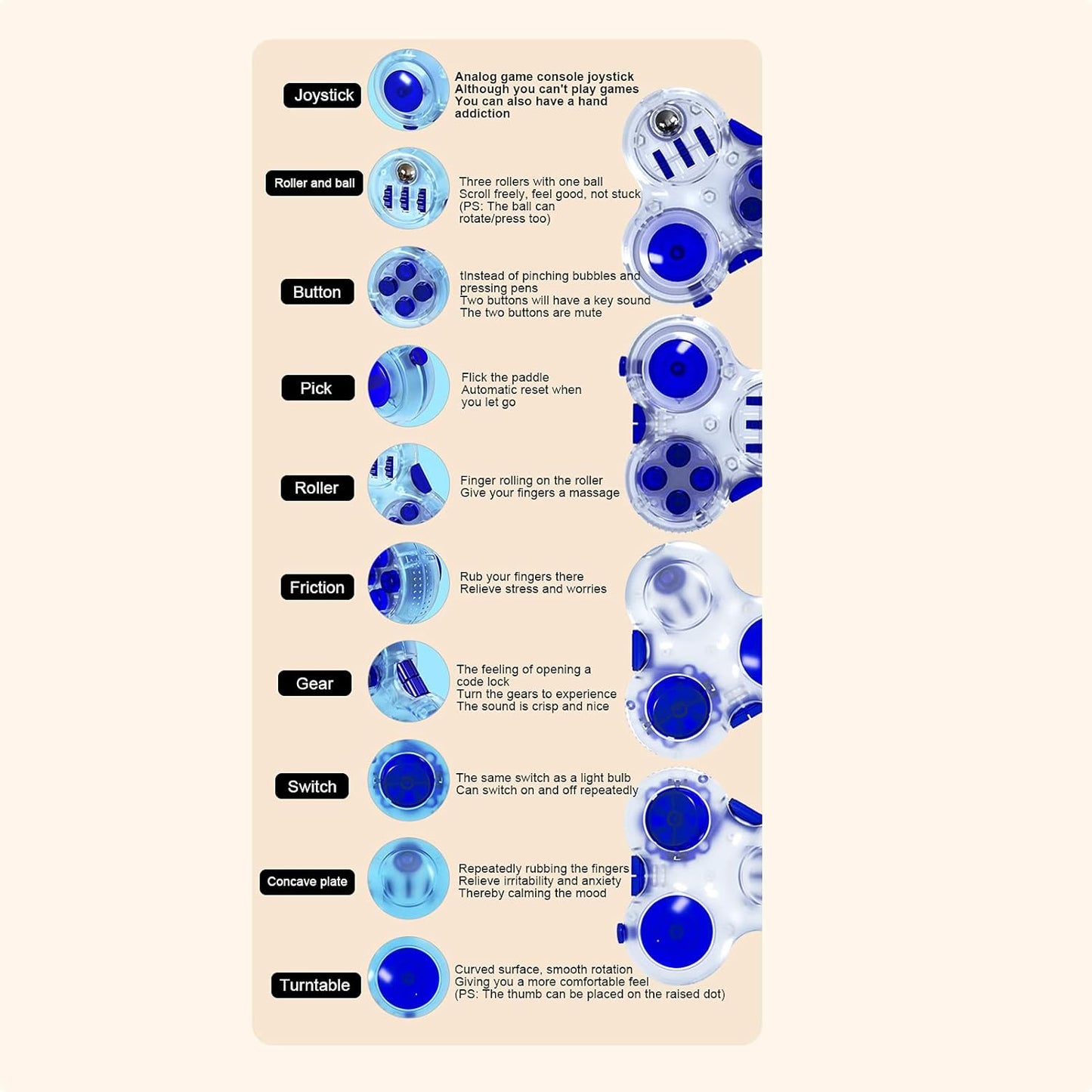 Fidget Controller Pad, Durable Fingertip Toy Fidget Controller Pad Cube Environmentally Friendly for Home and Office