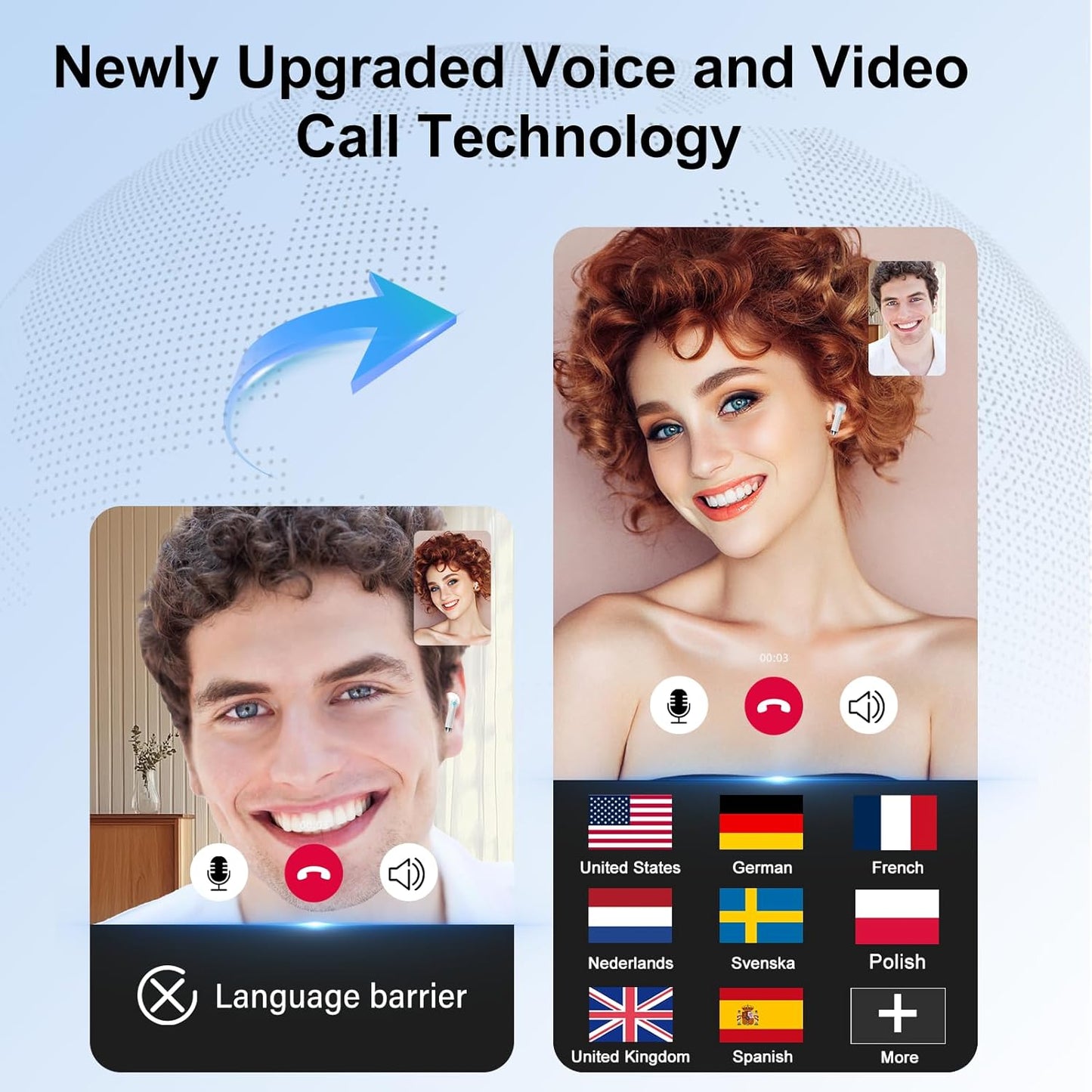 AI Translation Earbuds Real Time with Audio and Video Calls, 3-in-1 Language Translator Earbuds Support 164 Languages and 7 Translation Modes, 32H Buletooth 5.3 Headphones with Mic, White