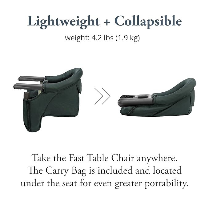 Inglesina Fast Table Chair, Dark Green - Portable Baby High Chair - for Babies & Toddlers up to 37 lbs - Collapsible - Fits Tables 0.8'' to 3.5'' Thick - Compact & Easy to Use - Travel Bag Included