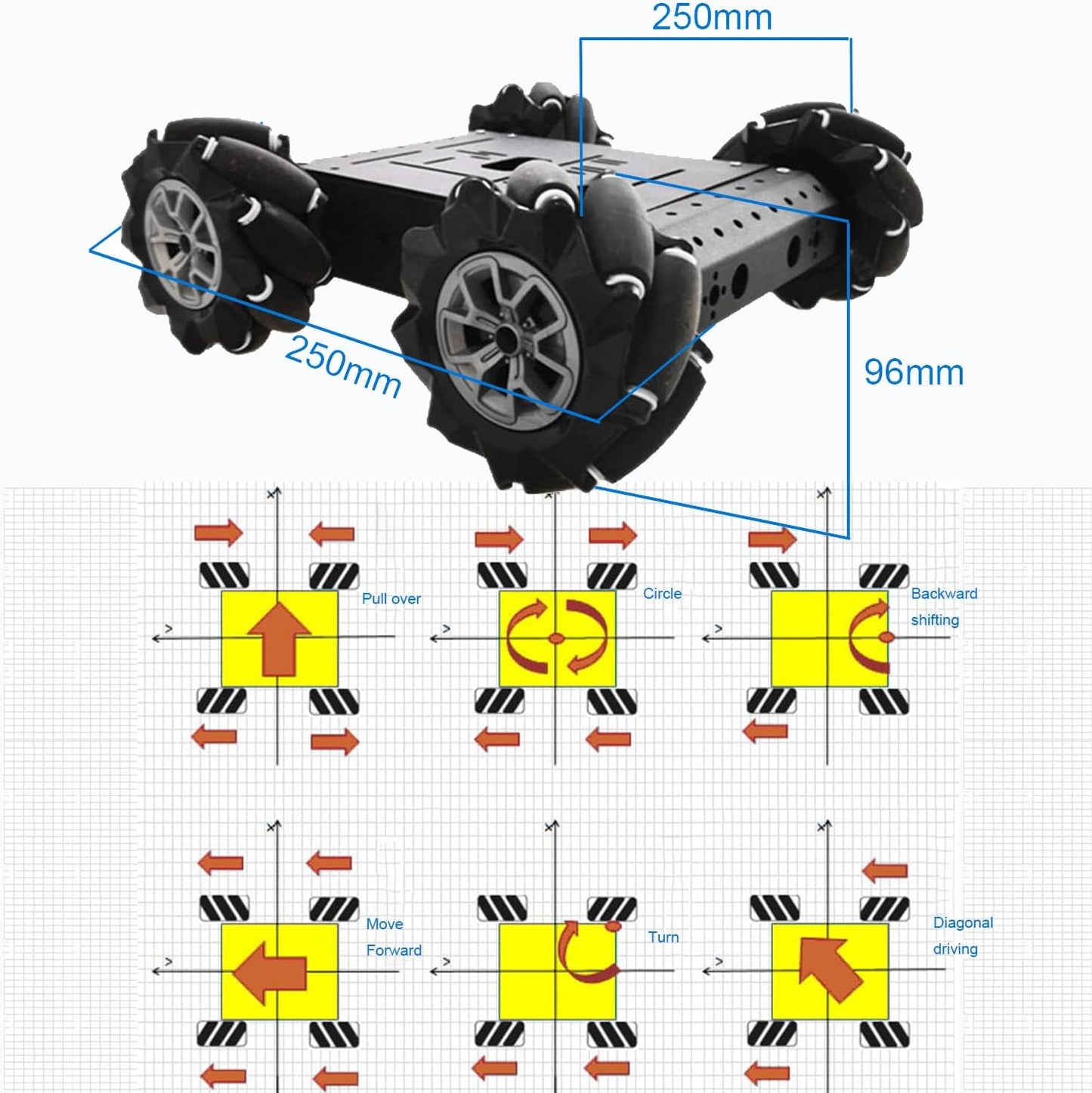 4WD Omni-Directinal Smart Robot Car Chassis with 96mm Mecanum Wheel & DC Motors, RC Aluminum Alloy Frame DIY Steam Platform for Raspberry Pie ROS Python Arduino Uno R3 Ai Coding Program Learning